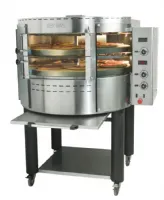 Fours à pizza rotatif