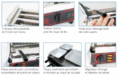 Toaster multifonction Junior triphas 2 niveaux avec rgulateur - 280-300 pices/h