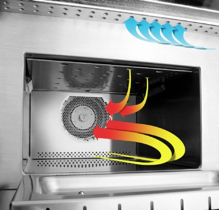 Four snacking professionnel à commandes tactiles argenté 17 litres - Bartscher - 120751