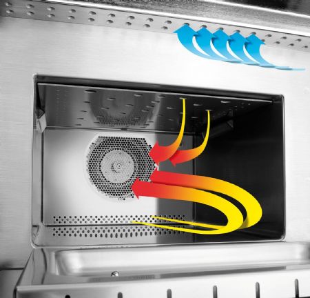 Four snacking professionnel à commandes tactiles noir 17 litres - Bartscher - 120767
