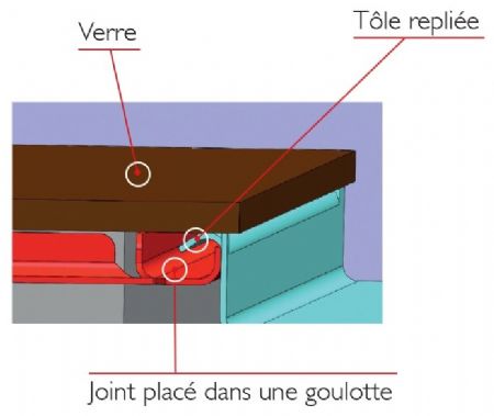 Plaque à snacker professionnelle Monophasé à poser vitrocéramique lisse 2500 W - Sofraca - 23152S