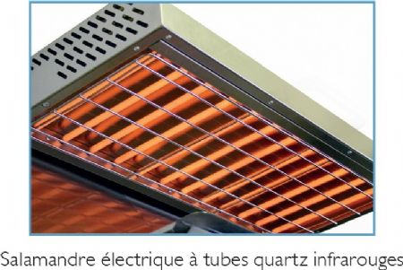 Salamandre professionnelle Triphasé 4 niveaux Plafond fixe 800x640x590 mm - Sofraca - 24084R