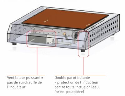 Plaque  induction lectrique  poser 1 feu 250mm diametre - 2,1kW