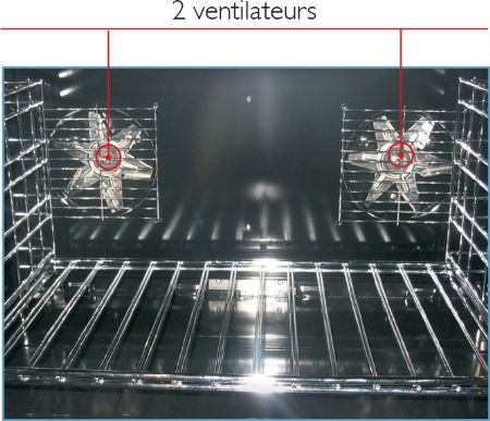 Four convection professionnel Monophasé GN 1/1 - Sofraca - 45002G