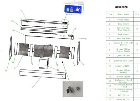 Hotte Murale avec moteur 2000x900x450 mm - Combisteel - 7088.0020