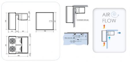 Groupe pour chambre froide positif 19,3-28,1 m3 R452A