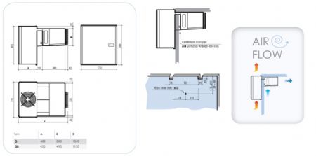 Groupe pour chambre froide positif monobloc 34,1-61,5 m³ - Combisteel - 7492.0020