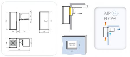 Groupe pour chambre froide positif monobloc 2,8-5,8 m³ - Combisteel - 7492.0120