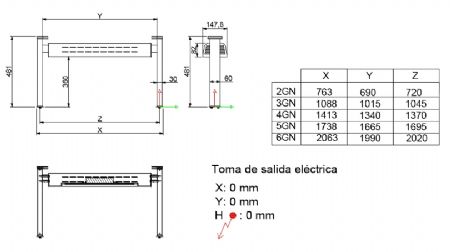 Rampe chauffante 760x142x481 mm - Combisteel - 7495.0450