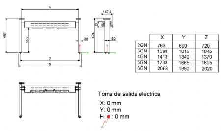 Rampe chauffante 1735x142x481 mm - Combisteel - 7495.0485