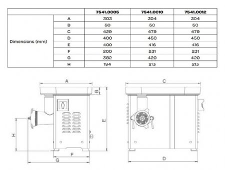 Hachoir à viandes Ø220 mm 250 kg/h - Combisteel - 7541.0012