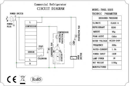 Rfrigrateur en acier inox 400 litres 680x710x2010