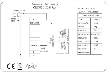 Saladette à poser positive 4 bacs GN 1/3 - Combisteel - 7950.5125