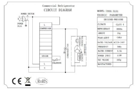 Saladette à poser positive 8 bacs GN 1/3 - Combisteel - 7950.5131
