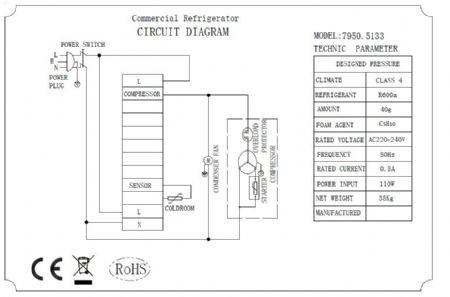 Saladette à poser positive 9 bacs GN 1/3 - Combisteel - 7950.5133