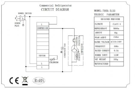Saladette a poser vitre 1/3 gn x 9 2000x395x435