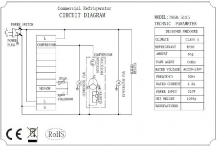 Meuble à pizza positif 2 portes pleines 390 L - Combisteel - 7950.5135