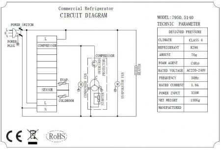Meuble à pizza 3 portes pleines positif 580 L - Combisteel - 7950.5140
