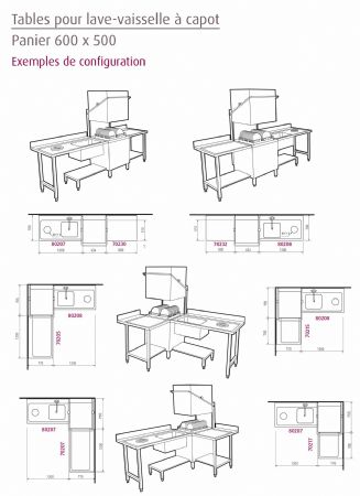 Table d'entrée et sortie pour machines à paniers 500 x 500 ou 600 x 500 - Furnotel - 80201