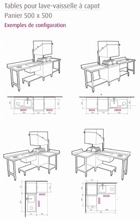 Table d'entrée et sortie pour machines à paniers 500 x 500 ou 600 x 500 - Furnotel - 80201