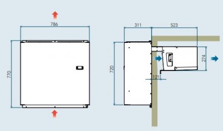 GROUPE FRIGORIFIQUE GAZ R290 ECOLO MONOBLOC A CHEVAL 5°C à -5°C 17,8m3 à -5°C 10,8m3  gaz R290 GROUPE FRIGORIFIQUE GAZ R290 ECOLO MONOBLOC A CHEVAL 5°C à -5°C 17,8m3 à -5°C 10,8m3  gaz R290