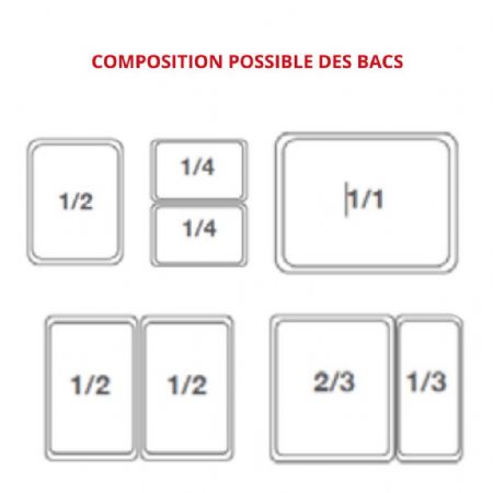 Bains Marie de table à eau 1 cuve capacité 1 bac GN1/2 ou 2 bacs GN1/4 thermostat réglable 30 à 90°C - Hr Fainca - BM300