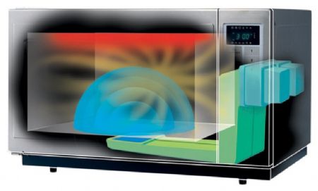 Four à Micro-ondes professionnel 30 L 3300 W commandes multi-fonctions - Furnotel - C1475