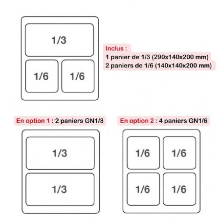 Cuiseur à pâtes gaz 1 cuve 25 L 9600 kW - Hr Fainca - CPG25L750E