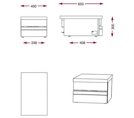 Plan de travail inox