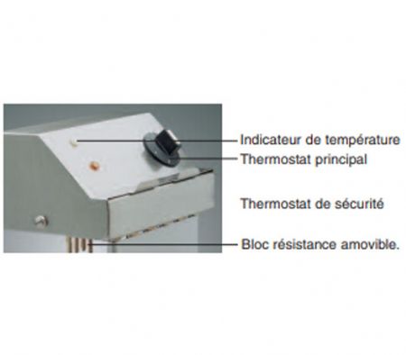 Friteuse électrique 6 litres - 3kW