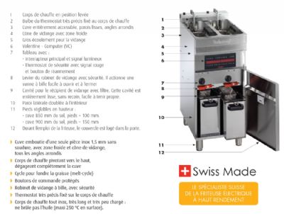 Friteuse �lectrique sur coffre 2 cuves 2x 7/8 L puissance 22 kW
