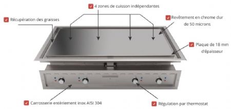 Plancha chromée éléctrique encastrable plaque 18mm d'épaisseur - 4 zones de cuisson 1200x600