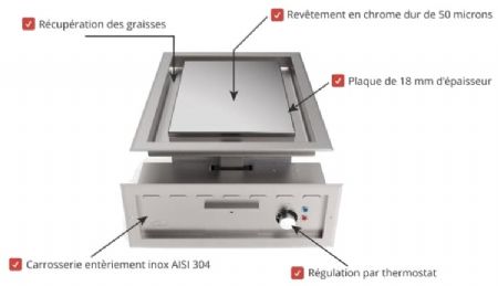 Plancha chromée éléctrique encastrable plaque 18mm d'épaisseur - 1 zone de cuisson 350x500