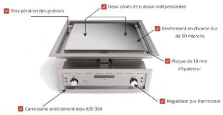 Plancha chromée éléctrique encastrable plaque 18mm d'épaisseur - 2 zones de cuisson 600x500