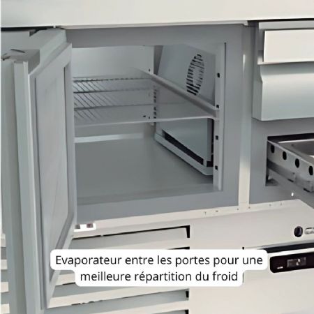 Meuble saladette pour 8 bacs GN 1/4 positif dessus et couvercle inox avec 3 portes - 1365x700x890 mm