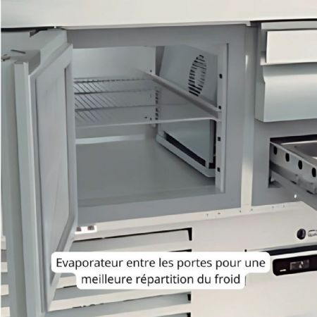 Saladette réfrigérée 3 portes pleines 320 L couvercle inox - Coreco - MFEI70-140