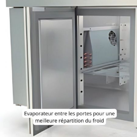 Saladette réfrigérée 5 portes pleines 1050 L couvercle rabattable positive - Coreco - MFEI70-270-1/6