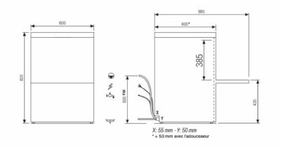 Lave-vaisselle frontal convertible passage 360 mm avec cuve 15 L et panier 500x500 mm