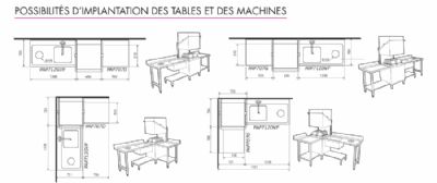 Table capot panier avec cuve �vier 500x400x250 mm et 1200x715x850 mm