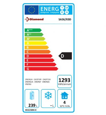 Table frigorifique 3 portes GN 1/1 avec dosseret - 1365 x 700 x 880/980 mm Table frigorifique 3 portes GN 1/1 avec dosseret - 1365 x 700 x 880/980 mm