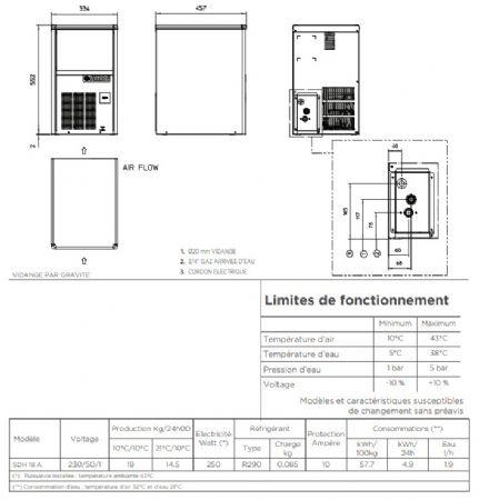 Machine  glaons professionnelle avec cabine incorpore - 19 kg/24h