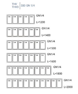 Saladette r�frig�r�e � poser avec vitre droite au dessus 8xGN1/4
