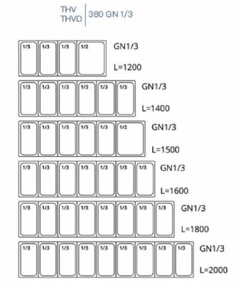 Saladette r�frig�r�e � poser avec vitre droite au dessus 9xGN1/3 - Bac non inclus