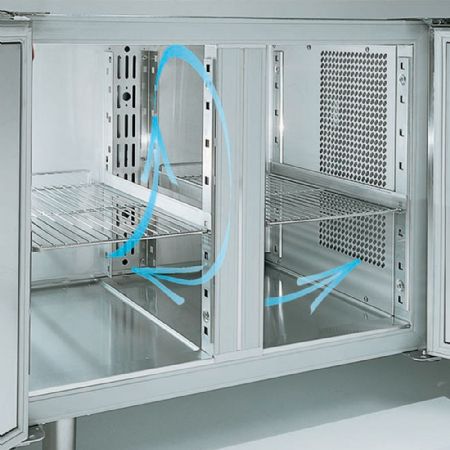 Table frigorifique pour boulangerie patisserie 3 portes EN 600x400 - 2030 x 800 x 880/900 mm