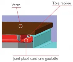 Photo 2 - Plaque à snacker professionnelle monophasé à poser vitrocéramique lisse 2500 w - sofraca - 23152s - Sofraca - 23152S