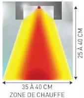 Photo 2 - Rampe chauffante infrarouge 800 w 926x160x70 mm - sofraca - 33072sr - Sofraca - 33072SR