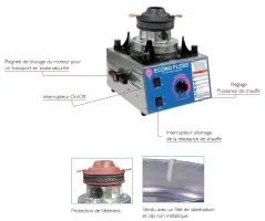 Photo 3 - Machine barbe à papa professionnelle monophasé 1080 w 280x280x520 mm - sofraca - 79014 - Sofraca - 79014