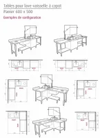 Photo 3 - Table d'entrée professionnelle 500x500 ou 600x500 mm - furnotel - 80205l - Elettrobar - 80205L