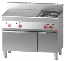 Plaque coup de feu gaz sur four 3 feux vifs 21,8 kW - Gastro M - GN052 - Gastro M - GN052